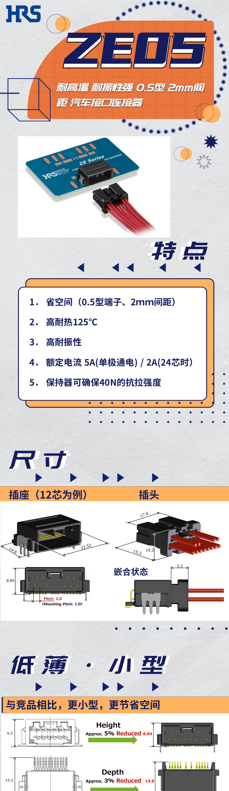 【產(chǎn)品推薦】耐高溫，耐振性強(qiáng)汽車接口連接器-ZE05系列