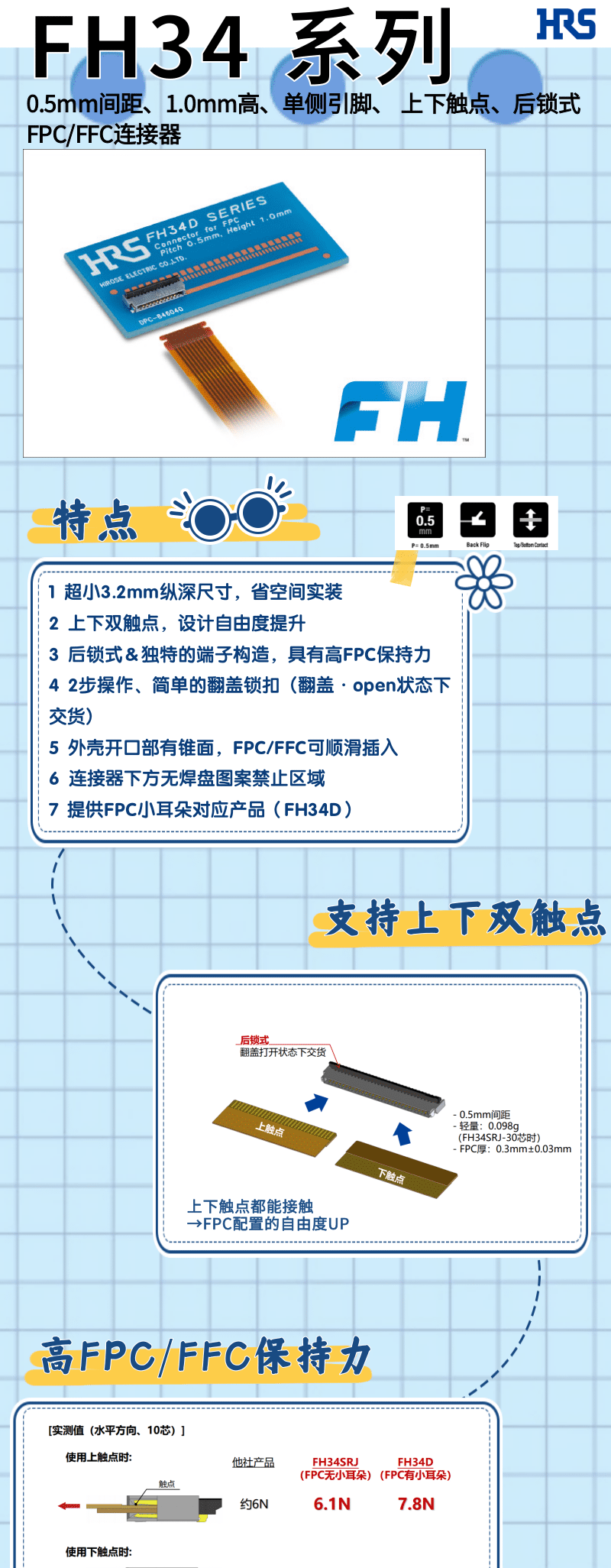 【產(chǎn)品推薦】單側(cè)引腳、上下觸點(diǎn)、后鎖式FPC/FFC連接器-FH34系列
