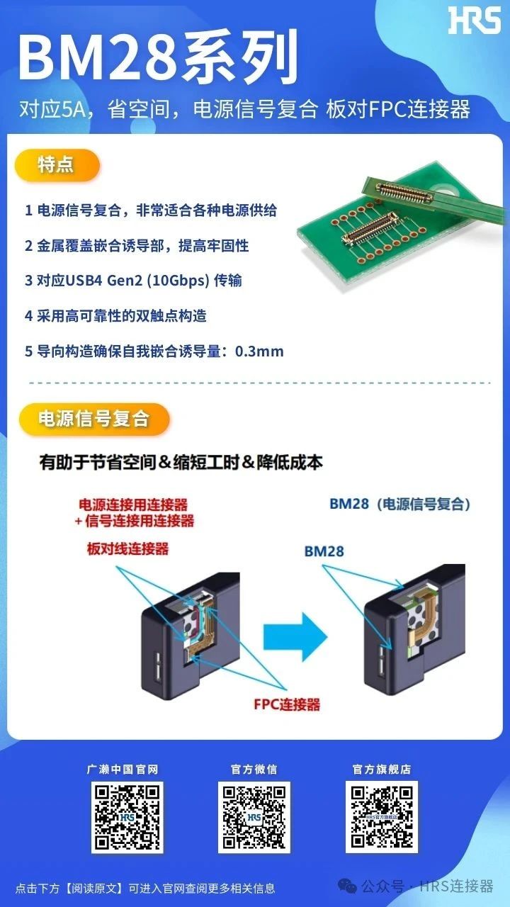 【產(chǎn)品推薦】電源信號(hào)復(fù)合、板對(duì)FPC連接器BM28系列